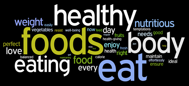 healthy eating wordle